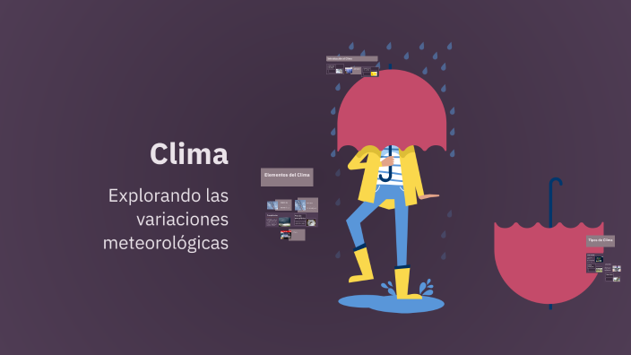 Clima by Doris Funes on Prezi