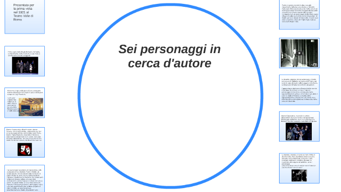 Riassunto Sei Personaggi In Cerca D Autore