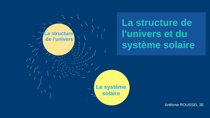 La structure de l'univers et du système solaire by caroline LEBAS on Prezi