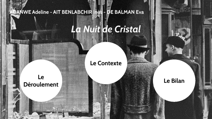 La nuit de Cristal by Adeline ADANWE on Prezi