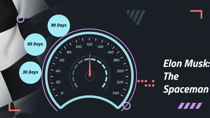 Elon Musk: The Spaceman by Brody Holder on Prezi