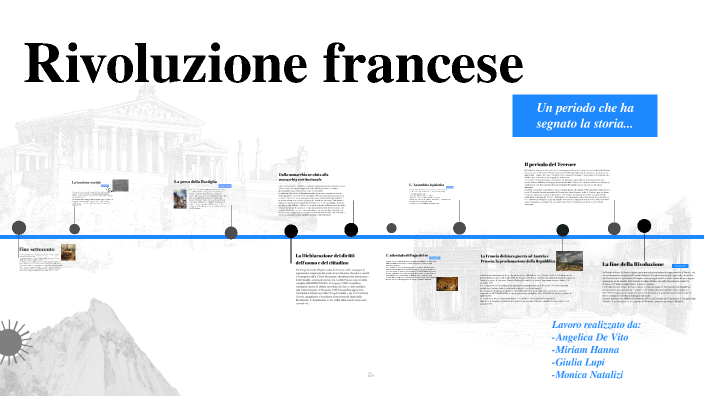 French Revolution by Anton10 on Prezi