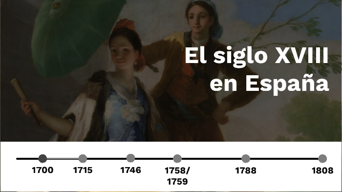 El siglo XVIII en España by Maximilian Horstmann on Prezi