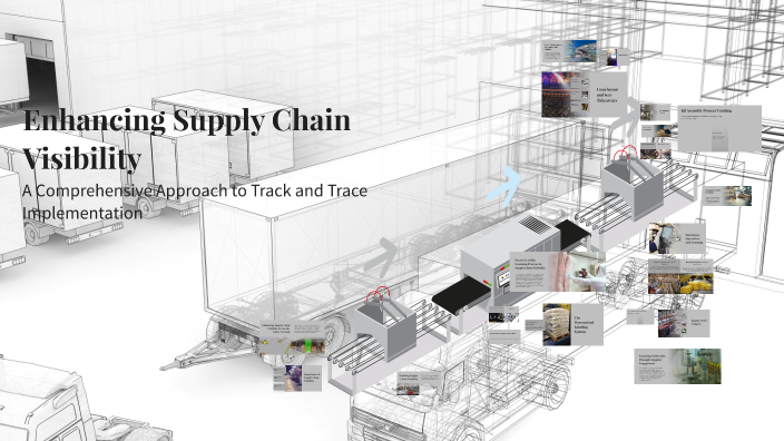 Enhancing Supply Chain Visibility by Syed H on Prezi