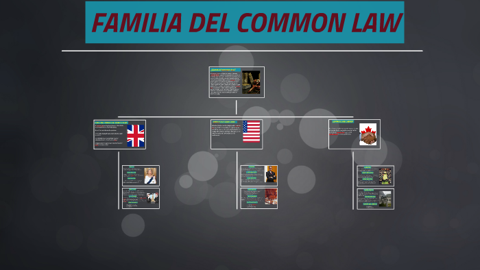 Familia Del Common Law By Marcelo Castro On Prezi 9422