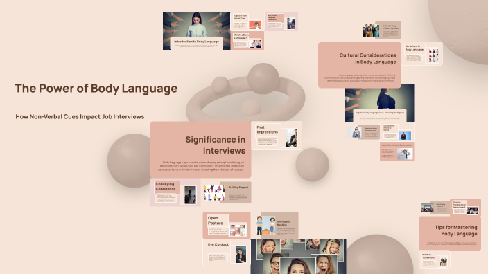 The Power of Body Language by Gauri Sonawane on Prezi