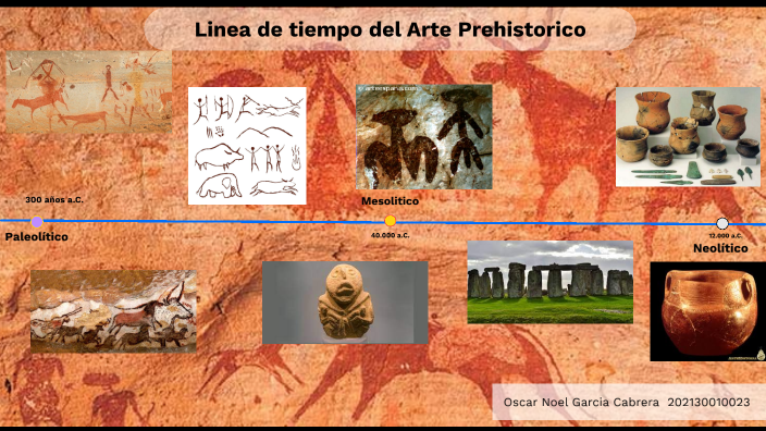 Arte Prehistoria Linea de Tiempo by on Prezi