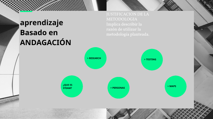 APRENDIZAJE BASADO EN INDAGACION By Oscar Meza On Prezi