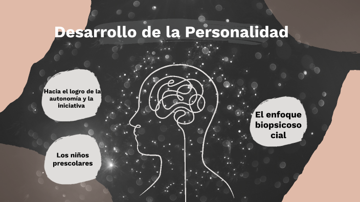 Desarrollo de la Personalidad by sam roque on Prezi