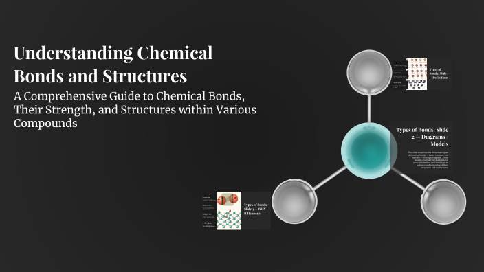 Understanding Chemical Bonds and Structures by Salma Dauda on Prezi
