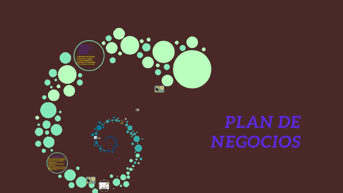 PLAN DE NEGOCIO by estefanya marin tabares on Prezi