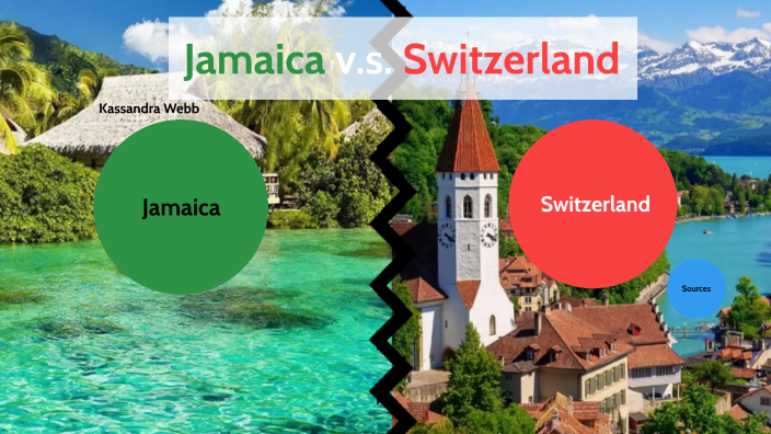 travel to switzerland from jamaica