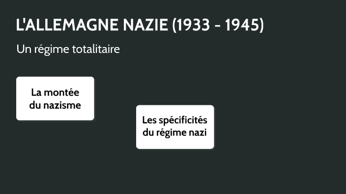 L'Allemagne nazie - un régime totalitaire by Julien THERESE on Prezi