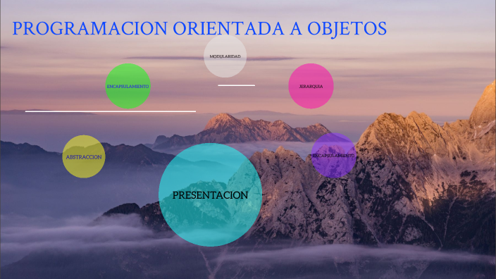 PROGRAMACION ORIENTADA A OBJETOS by John Mora on Prezi
