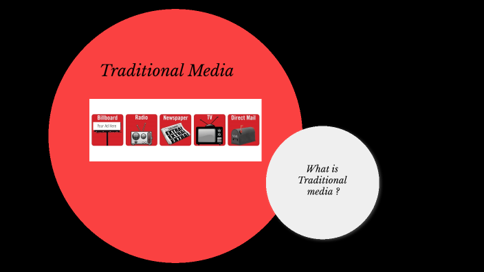 types-of-media-by-joshuwa-hite