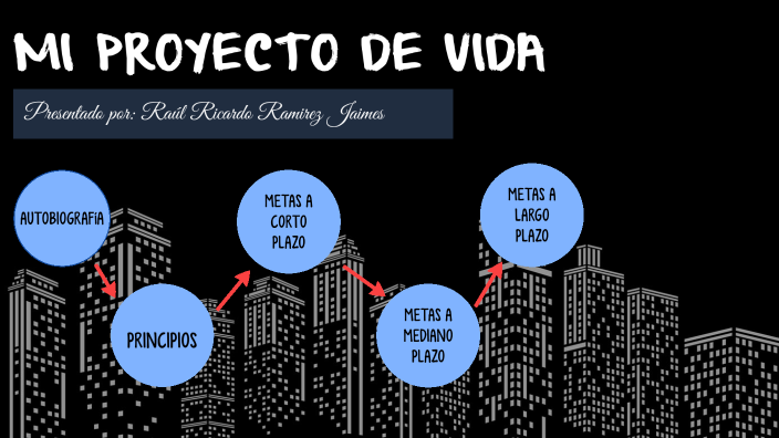 MI PROYECTO DE VIDA by raul ramirez on Prezi