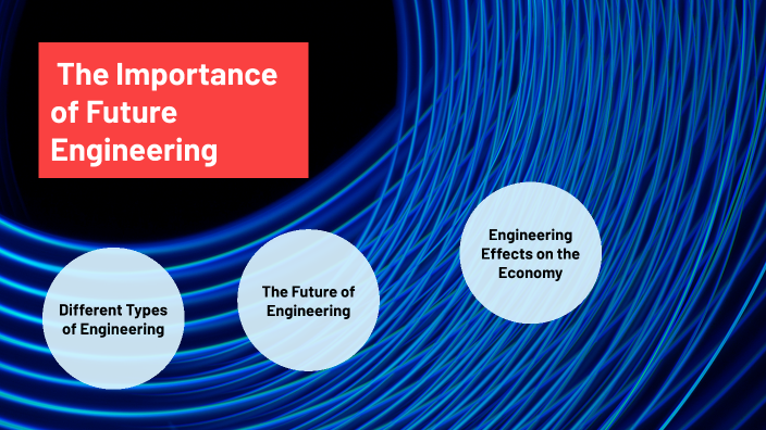 what is the future of engineering education essay