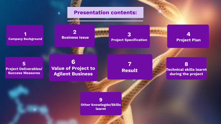 Industrial Training Project Report by Tamil Ellaarasi Kalai Vanan on Prezi