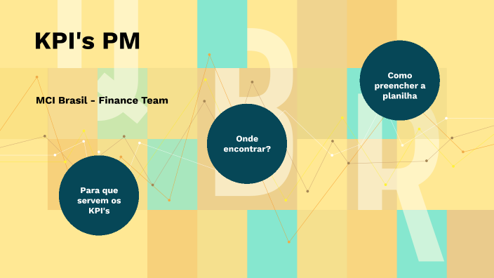 Revisão Dos Templates De KPI By Waldir Brito On Prezi