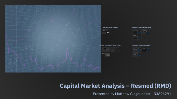 Stock price and volume chart by Matthew Giagoudakis on Prezi