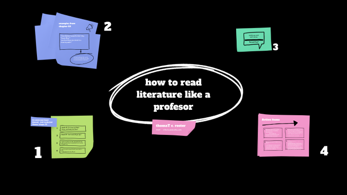 how to read literature like a profesor by CLIFFORD KENDALL on Prezi