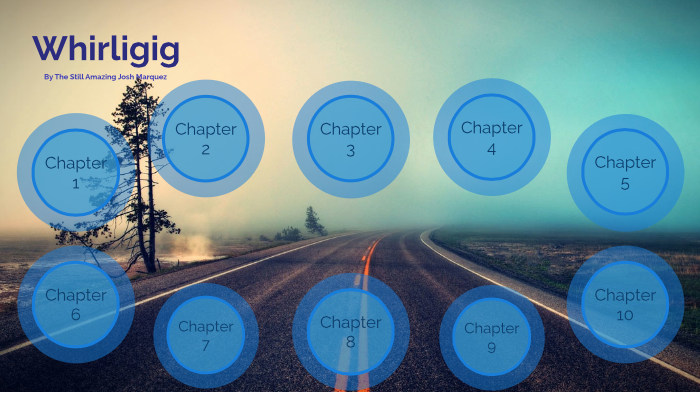Whirligig Hw By Joshua Marquez Apparently, this user prefers to keep an air of mystery about them. prezi