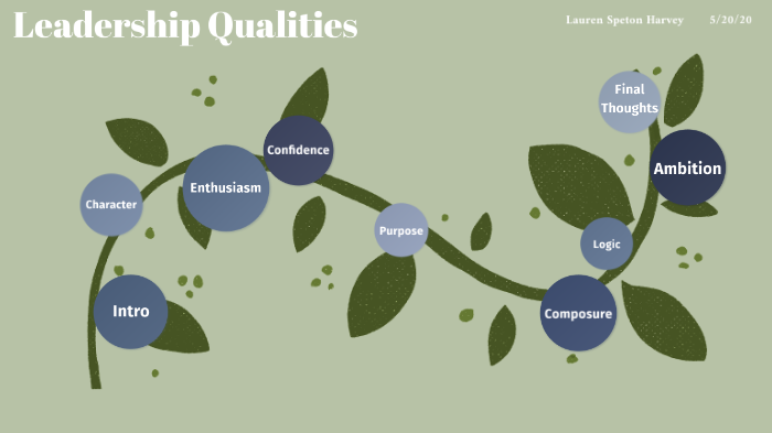 Leadership Qualities by Lauren Harvey on Prezi