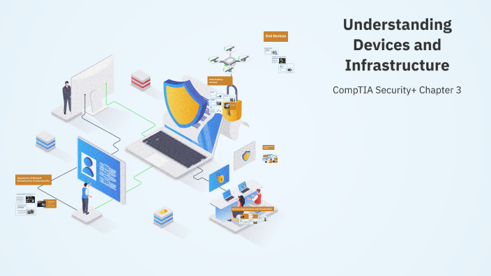 Understanding Devices and Infrastructure by Sanai James [STUDENT] on Prezi