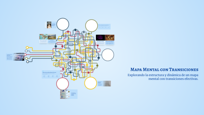 Mapa Mental con Transiciones by Emily Eliana Triana Inguilan on Prezi