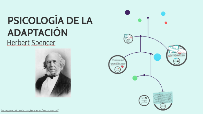 PsicologÍa De La AdaptaciÓn By Tamara On Prezi 4897