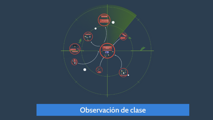 Observación De Clase By Eduardo Siles