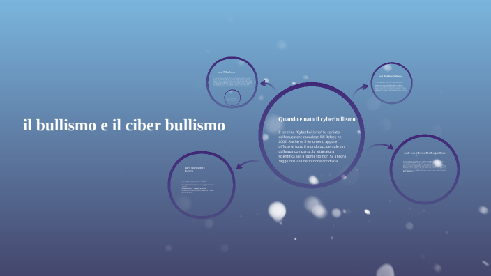 il bullismo e il ciber bullismo by angelo maruca on Prezi