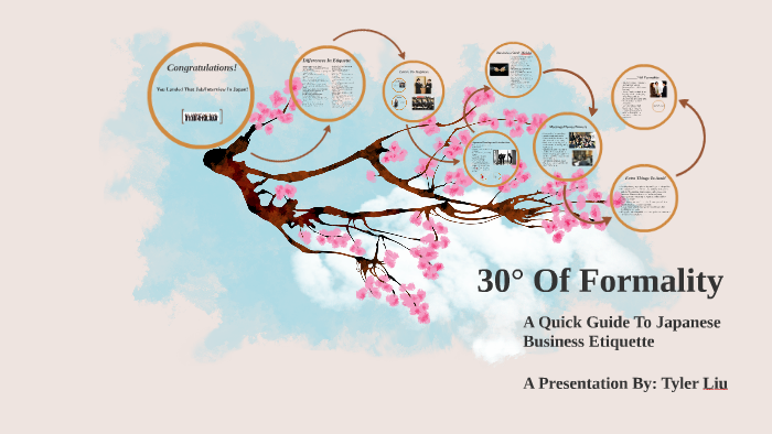 A Quick Guide to Japanese Business Etiquette