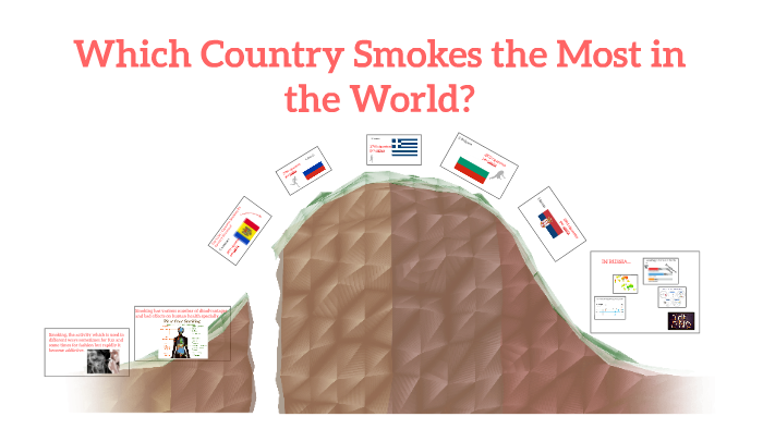 which-country-smokes-the-most-in-the-world-by-karina-khasianova