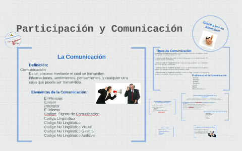 La Comunicacion by on Prezi