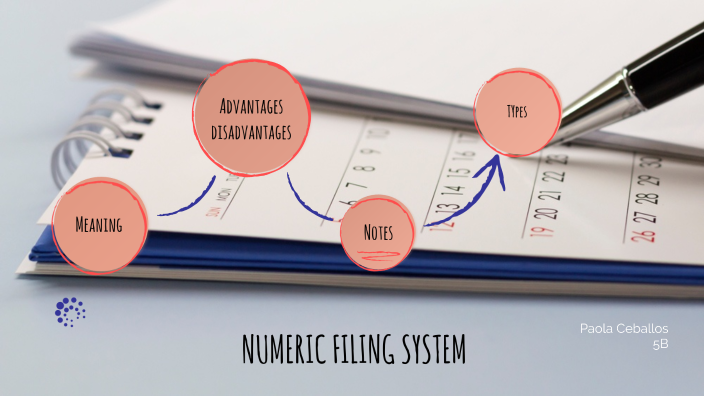 NUMERIC FILING SYSTEM by Pao Ceballos on Prezi
