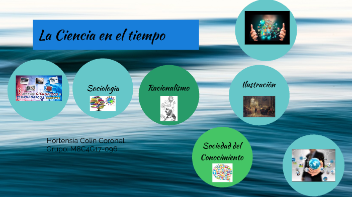 La Ciencia en el tiempo by Hortensia Colin Coronel on Prezi