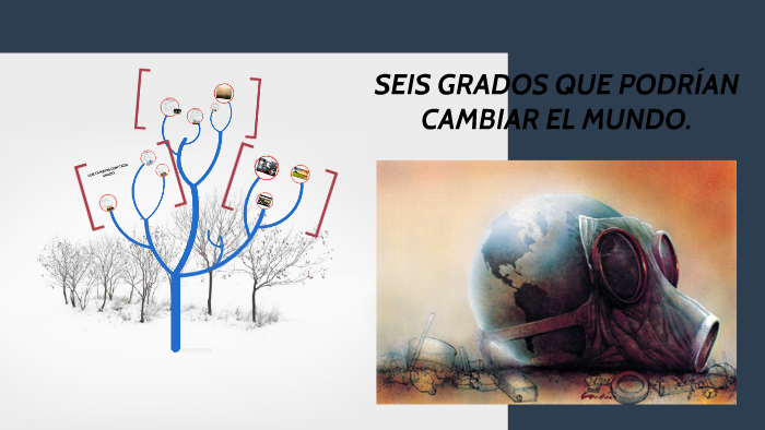 SEIS GRADOS QUE PODRÍAN CAMBIAR EL MUNDO. by Laura Camila Carrero on Prezi