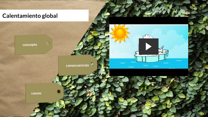 Calentamiento global by adrian niño on Prezi
