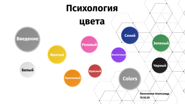 векторная психология по цветам