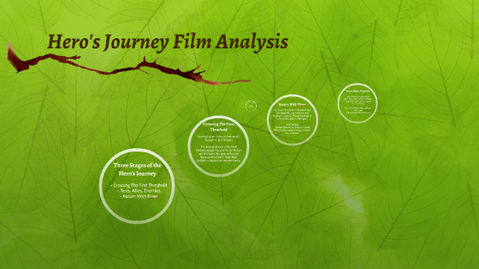 hero's journey film analysis