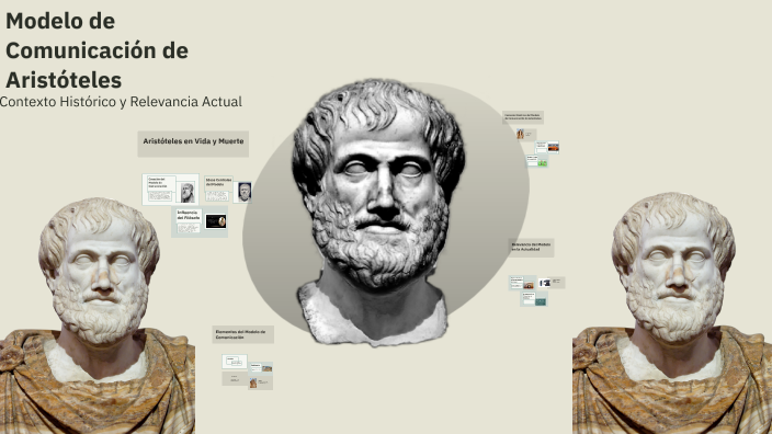 Modelo de Comunicación de Aristóteles by Tomi Altamirano on Prezi
