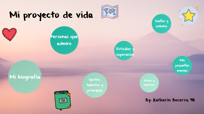 Mi proyecto de vida by katherin juliana becerra martinez on Prezi