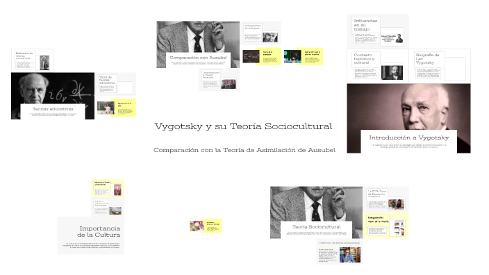 Vygotsky y su Teoría Sociocultural by Ile Simon on Prezi
