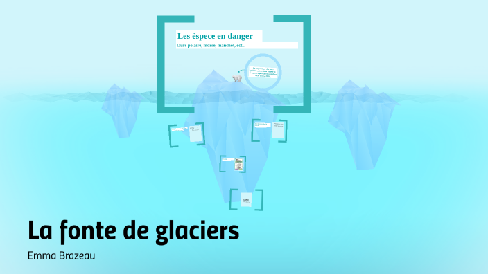 La fonte des glaciers by Emma Brazeau on Prezi