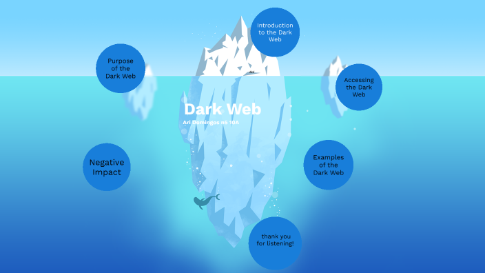 The Dark web by Ari Domingos on Prezi