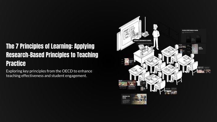 The 7 Principles of Learning: Applying Research-Based Principles to ...