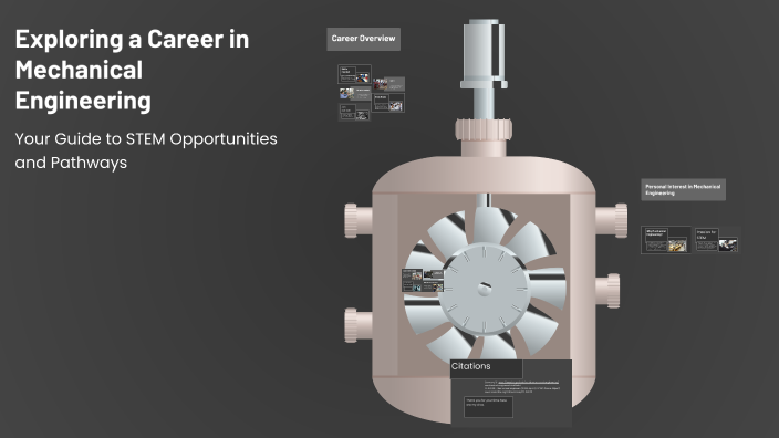 Exploring a Career in Mechanical Engineering by Isaiah Espinoza on Prezi