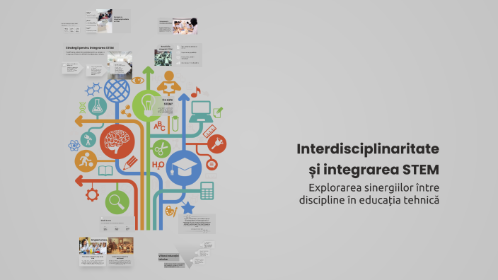 Interdisciplinaritate și integrarea STEM by A b on Prezi
