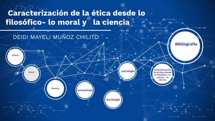 Caracterización de la ética desde lo filosófico- lo moral y la ciencia ...